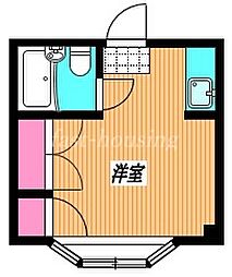 武蔵野市吉祥寺南町1丁目