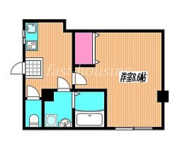 三鷹市新川2丁目