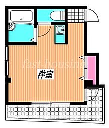 国分寺市本町3丁目