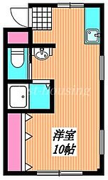 武蔵野市吉祥寺南町2丁目