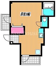 三鷹市中原4丁目