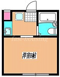 国分寺市南町2丁目