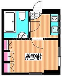 武蔵野市吉祥寺北町2丁目