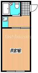 三鷹市下連雀3丁目