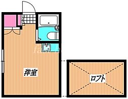 小金井市貫井北町2丁目