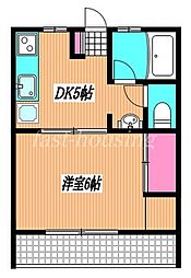 小金井市中町3丁目