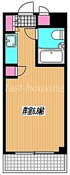 三鷹市上連雀1丁目