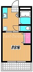 三鷹市牟礼1丁目