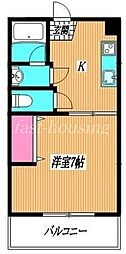 三鷹市牟礼6丁目