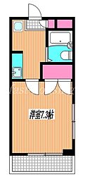 武蔵野市境2丁目