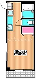 三鷹市下連雀1丁目