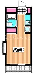 国分寺市本多1丁目