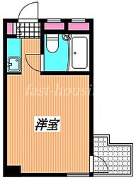 武蔵野市中町1丁目