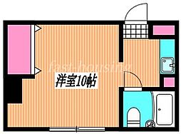 武蔵野市西久保1丁目