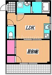 三鷹市下連雀1丁目
