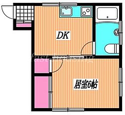 武蔵野市中町2丁目