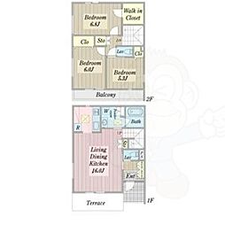 CASTOR(カストル)