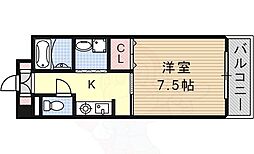 マルキース川名