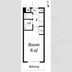 置地マンション