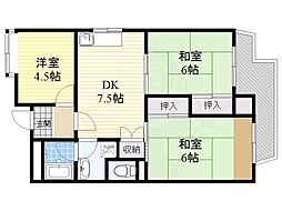 第3富士ハイツ 101