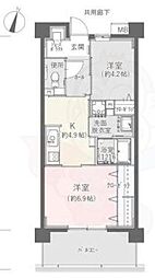 ココドール鳴子