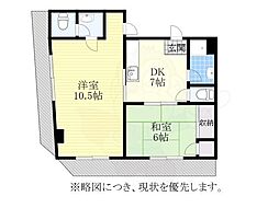 名古屋市千種区池下１丁目