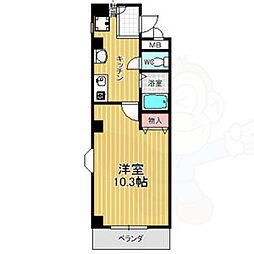 グラン・シャリオ