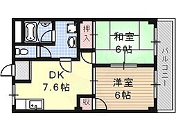 アーバンライフ