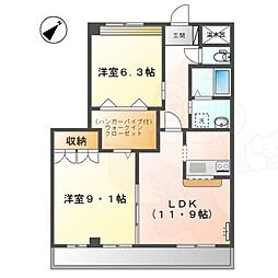 ボン・シュヴァル