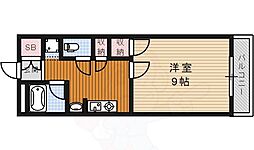 プロプル川名