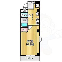 グラン・シャリオ