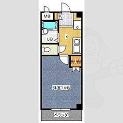 第二小島ビル