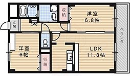 ドゥーフレール加藤