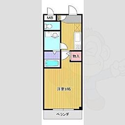 リバース