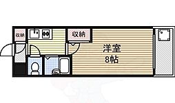 置地マンション