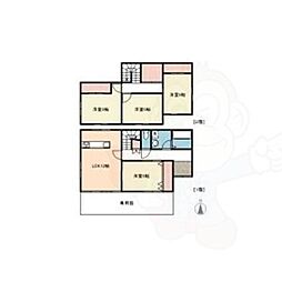 高針3丁目貸家