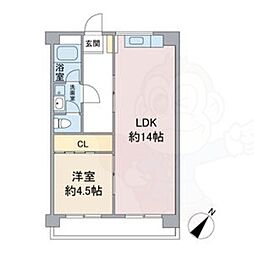 スカイル白川