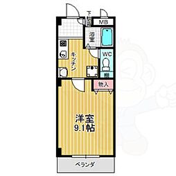 グラン・シャリオ
