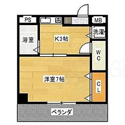 スターヒルズ藤森