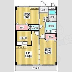 フォレストスクエアシバタ