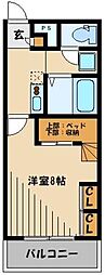 所沢市東所沢２丁目