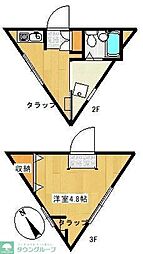 Ｐｏｃｋｅｔｓ