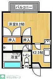 ＳＨＩＢＡＺＡＫＩ　ＢｕｉｌｄII