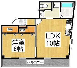 プレステージII 301