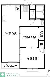 ＪＵＮエリール