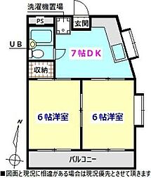 シティルミエール 301