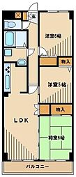 入間市高倉１丁目