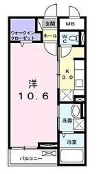狭山市広瀬東３丁目