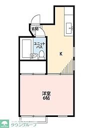舟寄ハイツ 201