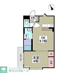 鶴ヶ島市脚折町１丁目